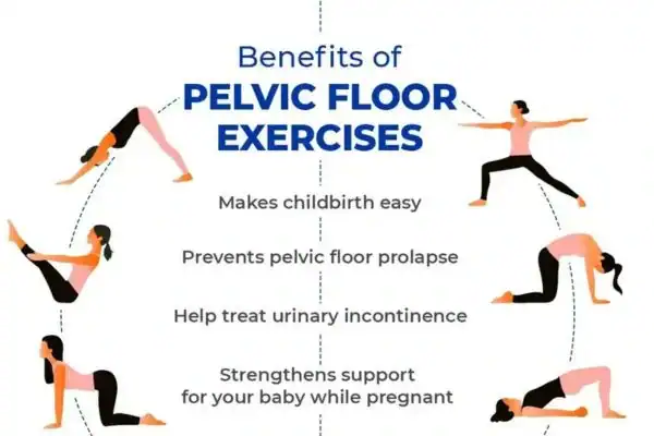 Pelvic Floor Exercises with faecal incontinence Eastcote