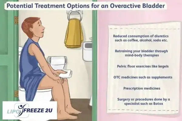 image of woman on toilet because of an overactive bladder Eastcote